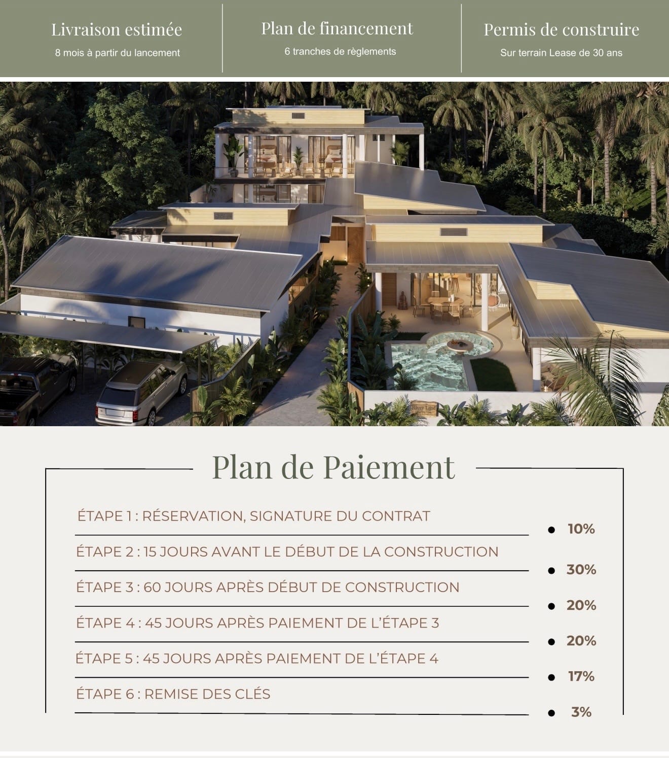Villas neuves avec piscine privée à vendre à Lamai – Koh Samui Villas neuves avec piscine privée à vendre à Lamai – Koh Samui